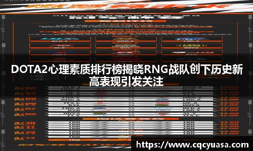 DOTA2心理素质排行榜揭晓RNG战队创下历史新高表现引发关注